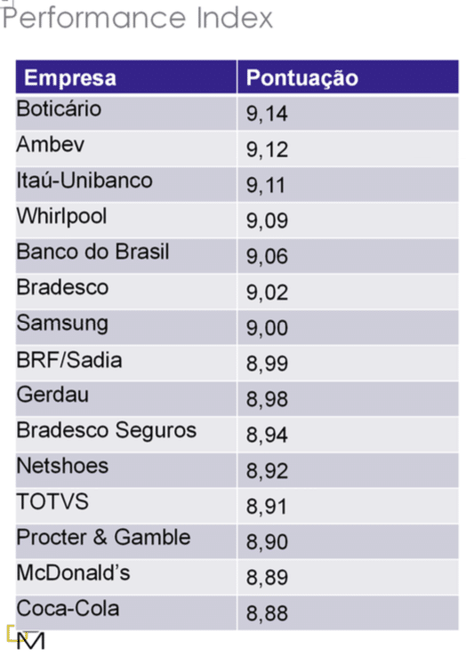 dompartners2