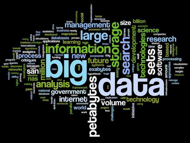 Seis termos relacionados ao Big Data que você precisa saber de cor 1 bigdatanuvemdepalavras