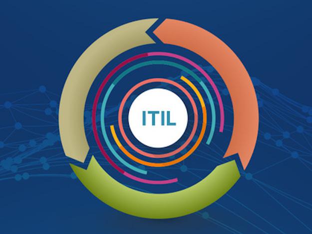 ITIL_625