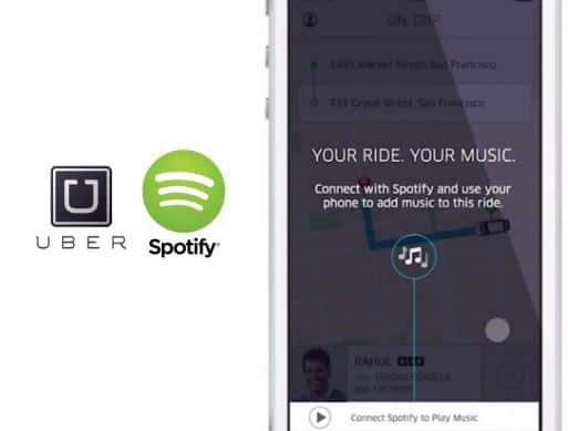 spotifyapi