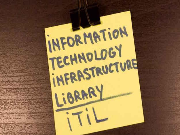 ITIL_625
