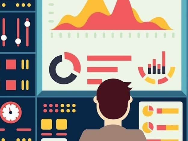 Linux, Java, Oracle e MySQL criam confusão em massa no monitoramento. O que fazer? 1 dashboardmonitoramento
