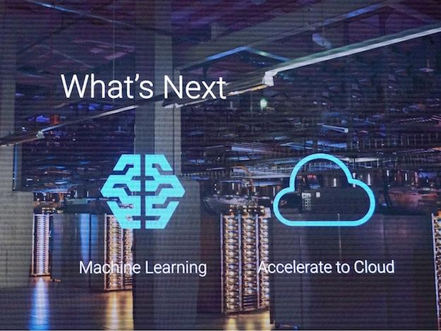 machinelearningnuvem