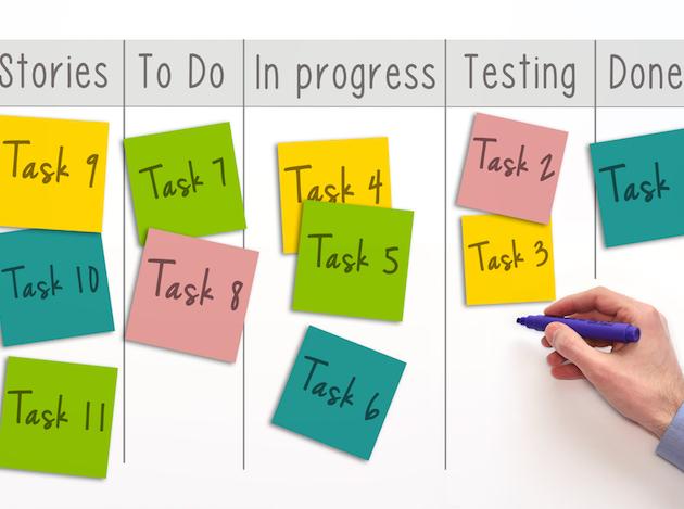 Dez artigos mais lidos sobre metodologias ágeis em 2016 1 scrum