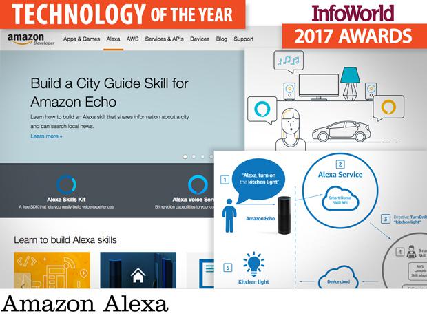 infoworldpralexa