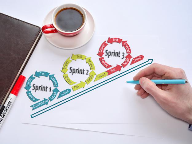 agilesprintCIO