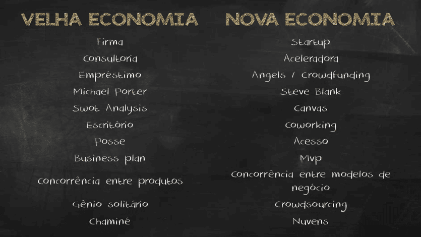É absolutamente essencial investir em talentos digitais 3 imagem2