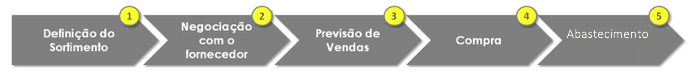 imagem3