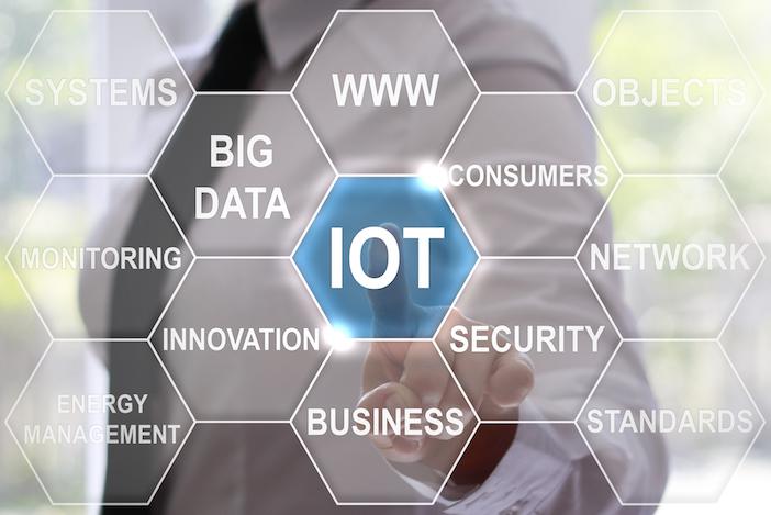 IoTCIO