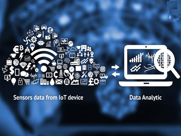 IoT
