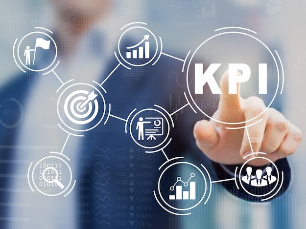 KPI
