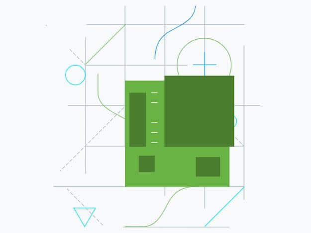 Androidthings