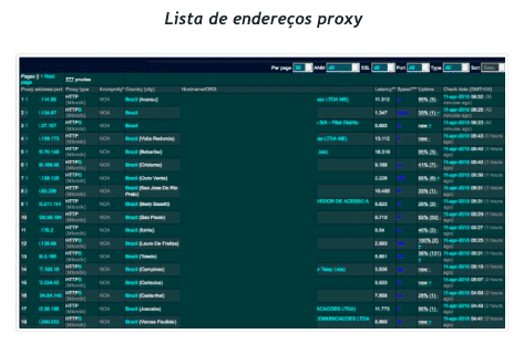 Roteadores são principal alvo em ataques a redes IoT no Brasil 4 trendmicro5