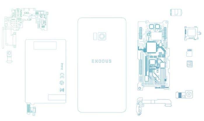 Smartphones com Blockchain começam a revelar o que devemos saber sobre eles 1 Exodus