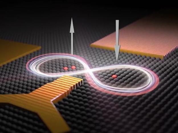 quantum