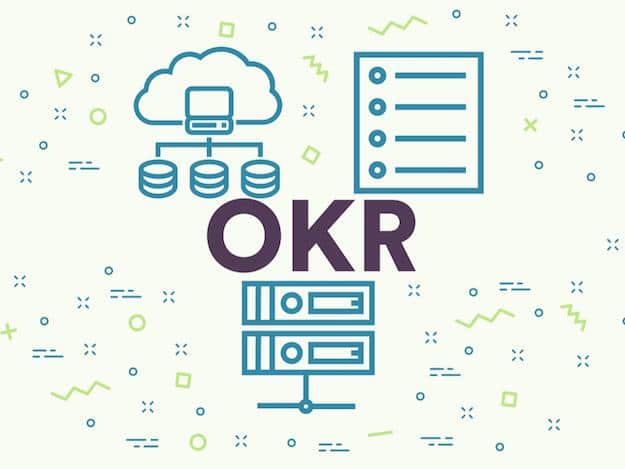 OKR