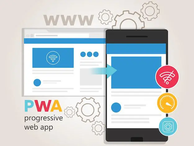 PWA