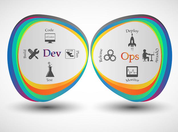 devops