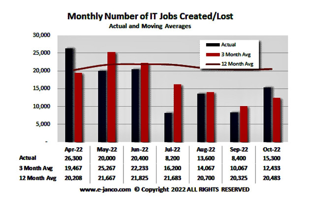 jancos-jobs-graphic-2-2-100934754-orig