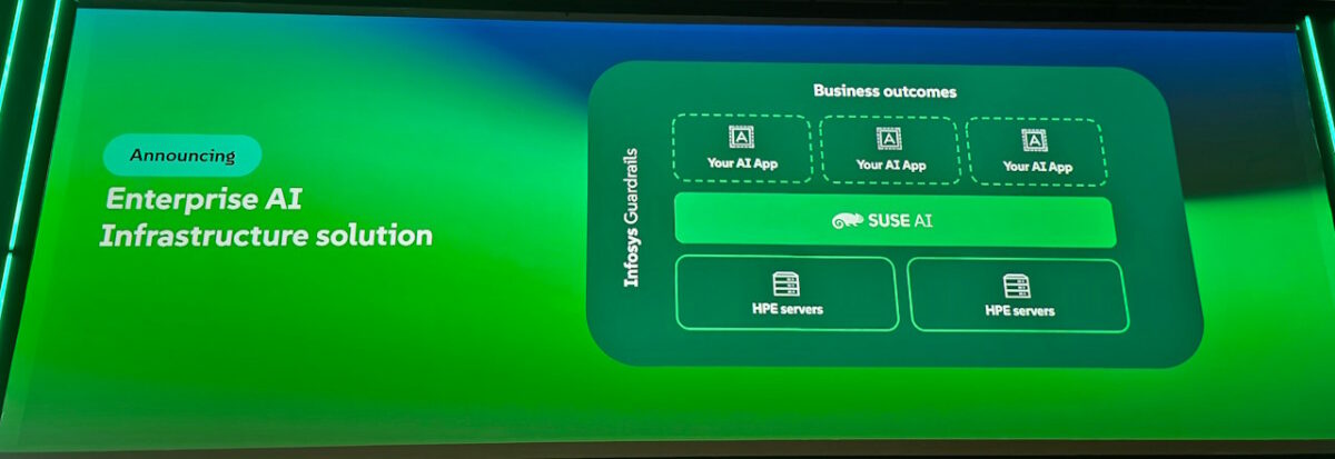 SUSECON 25, dia 3, mais novidades e parcerias 2 3 AI INFRA SUSECON 25, dia 3, mais novidades e parcerias